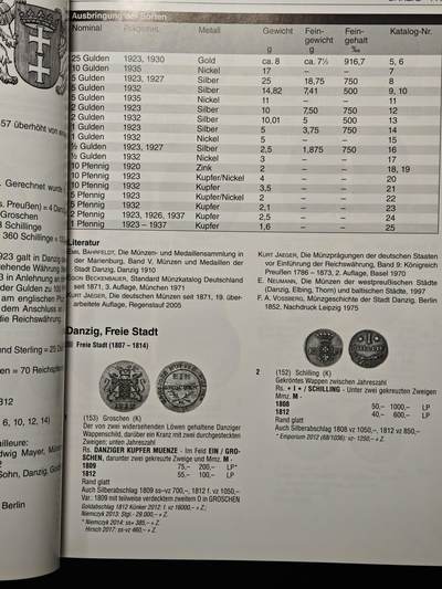 【德藏】世界币章拍卖第171期（拍品征集中~欢迎藏友联系）  全新 2026最新版 德国德国巴滕贝格大目录 1800年-至今 硬壳精装 铜板纸印刷 全书约736页
