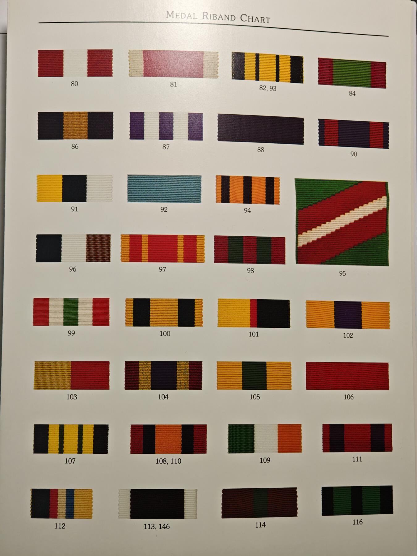 【德藏】世界币章拍卖第171期（拍品征集中~欢迎藏友联系）