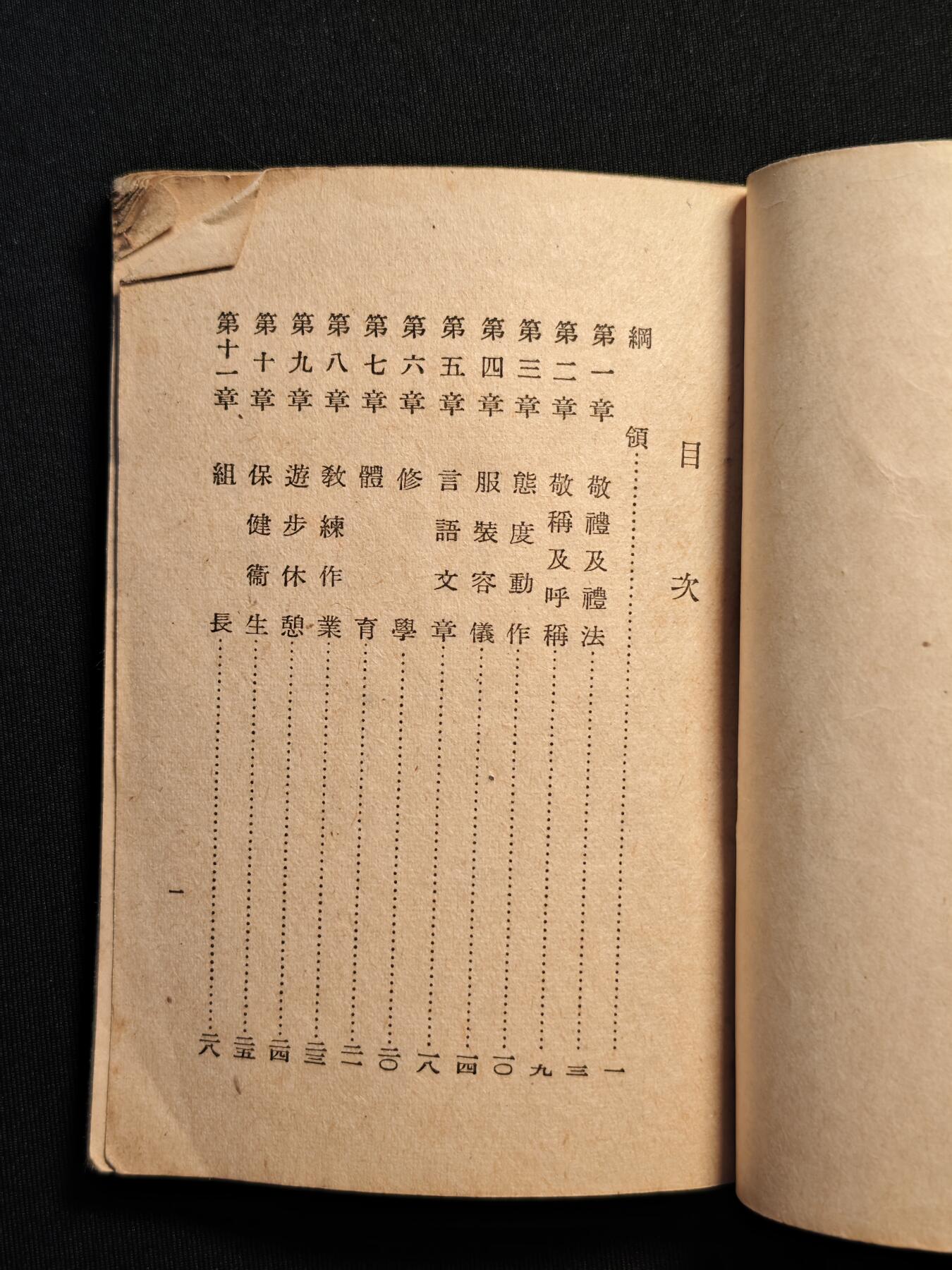 东亚欧洲主题杂货徽章勋章拍卖⑩ （五一大拍350+）