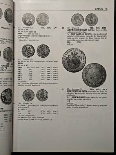 【德藏】世界币章拍卖第171期（拍品征集中~欢迎藏友联系）  全新 2026最新版 德国德国巴滕贝格大目录 1800年-至今 硬壳精装 铜板纸印刷 全书约736页