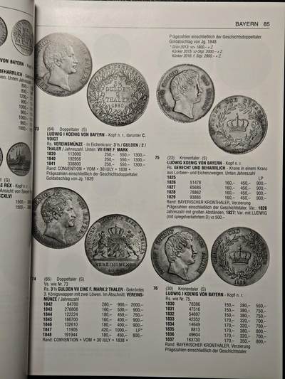 【德藏】世界币章拍卖第171期（拍品征集中~欢迎藏友联系）  全新 2026最新版 德国德国巴滕贝格大目录 1800年-至今 硬壳精装 铜板纸印刷 全书约736页