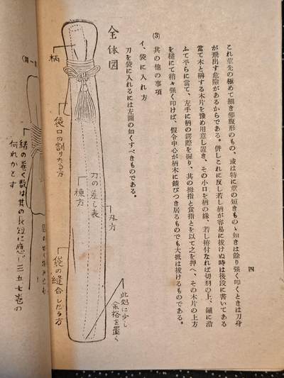 东亚欧洲主题杂货徽章勋章拍卖⑩ （五一大拍350+） 战时将校军刀检察委员会出品 刀剑保养书籍 