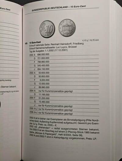 【德藏】世界币章拍卖第171期（拍品征集中~欢迎藏友联系） 2026年最新版！全新！德国耶格钱币目录！现货！硬壳精装