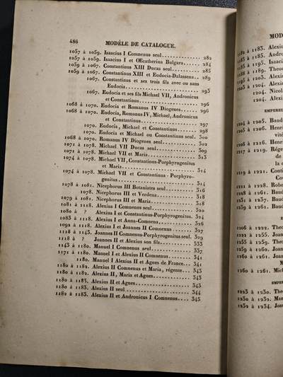 【德藏】世界币章拍卖第171期（拍品征集中~欢迎藏友联系） 1856年 拜占庭钱币序列分类论 硬壳精装 封面开裂 品相如图 全书约488页