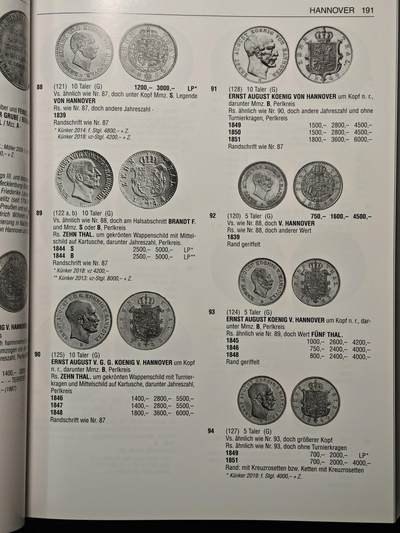【德藏】世界币章拍卖第171期（拍品征集中~欢迎藏友联系）  全新 2026最新版 德国德国巴滕贝格大目录 1800年-至今 硬壳精装 铜板纸印刷 全书约736页