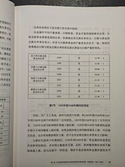 【德藏】世界币章拍卖第171期（拍品征集中~欢迎藏友联系） 近全新 货币大历史 金融霸权与大国兴衰六百年 2020年1版1印 硬壳精装 全书约510页