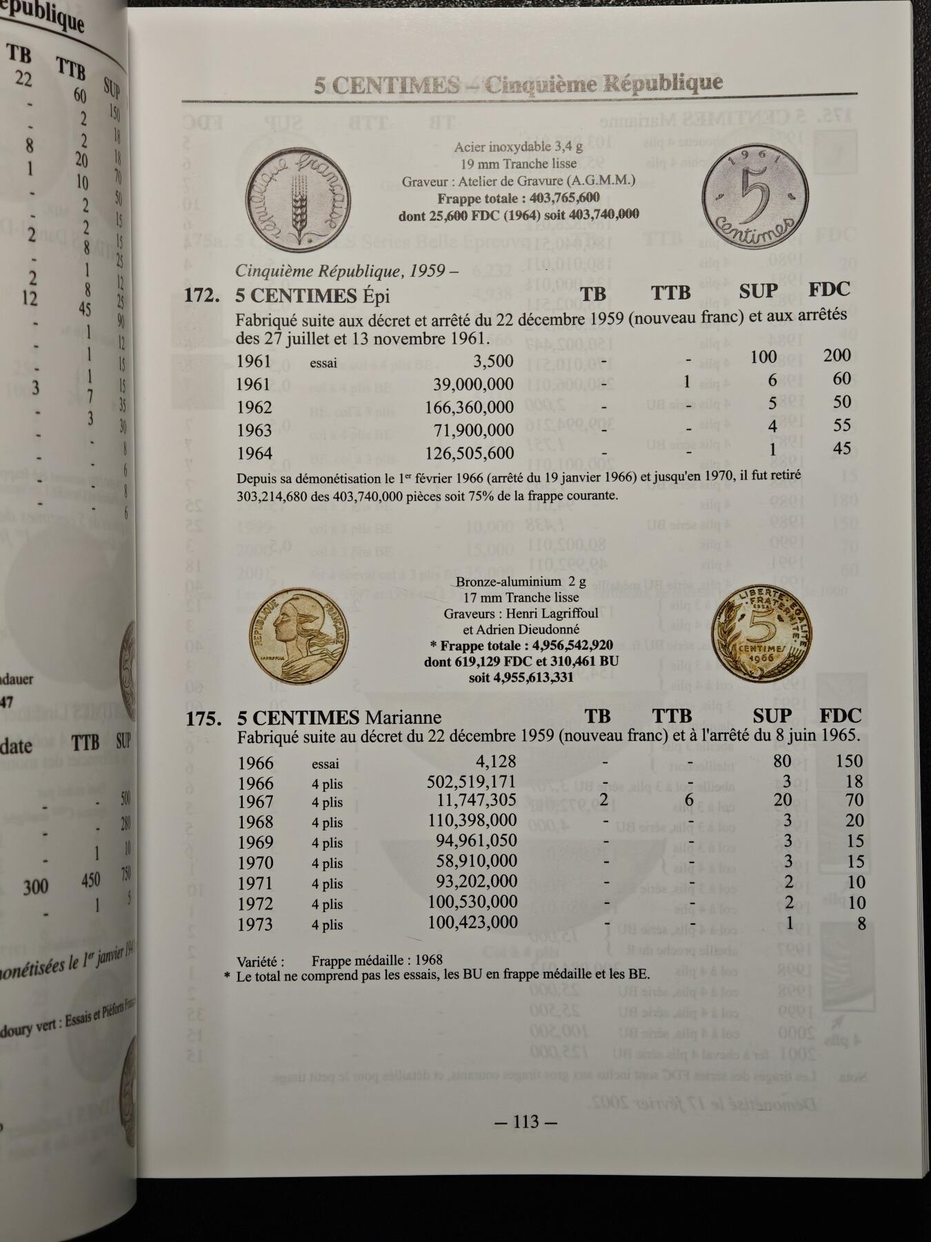 【德藏】世界币章拍卖第171期（拍品征集中~欢迎藏友联系）