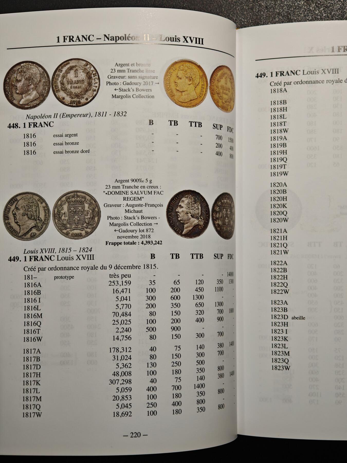 【德藏】世界币章拍卖第171期（拍品征集中~欢迎藏友联系）