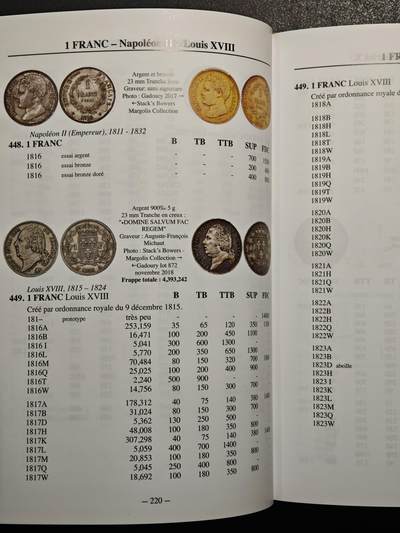 【德藏】世界币章拍卖第171期（拍品征集中~欢迎藏友联系） 近全新 法国钱币收藏目录 硬壳精装 全彩铜板纸印刷 全书约704页