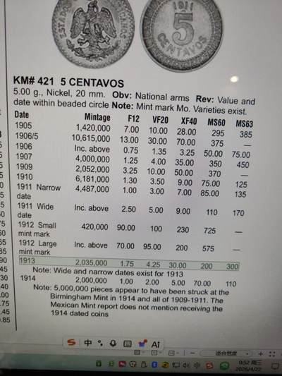 2026年第四十七场(总第二百一十六场）外国好品散币场(免佣金) 少见–墨西哥🇲🇽1913年5分