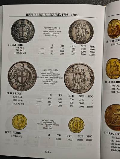 【德藏】世界币章拍卖第171期（拍品征集中~欢迎藏友联系） 近全新 法国钱币收藏目录 硬壳精装 全彩铜板纸印刷 全书约704页