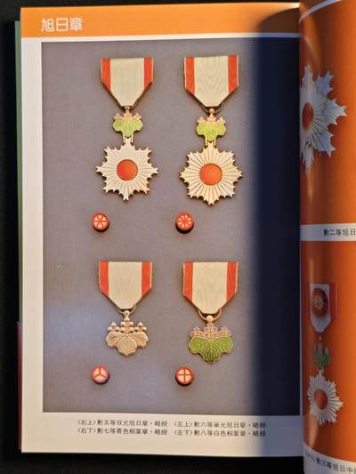 东亚欧洲主题杂货徽章勋章拍卖⑩ （五一大拍350+） 日本勋章研究资料一本