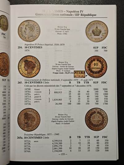 【德藏】世界币章拍卖第171期（拍品征集中~欢迎藏友联系） 近全新 法国钱币收藏目录 硬壳精装 全彩铜板纸印刷 全书约704页