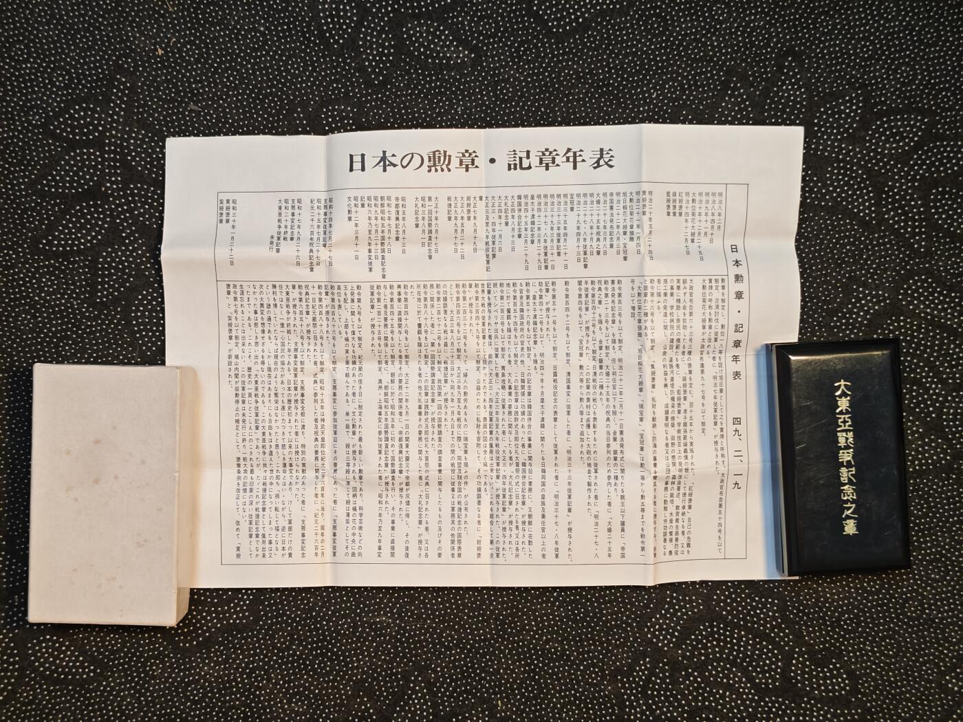 东亚欧洲主题杂货徽章勋章拍卖⑩ （五一大拍350+）