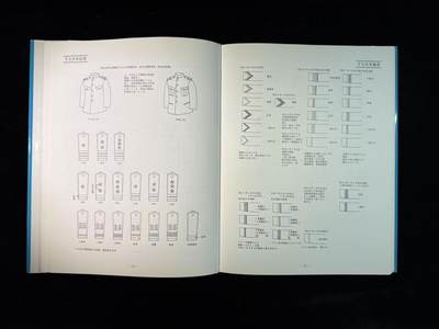 戎马世界章牌大赏第115期 日本陆海军服装图典，非常厚重的一本书