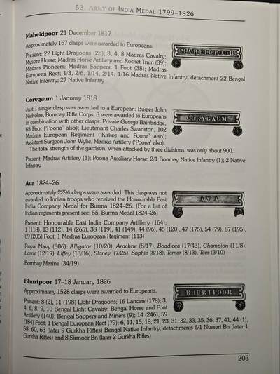 【德藏】世界币章拍卖第171期（拍品征集中~欢迎藏友联系） 近全新 英国战役与勋章 布面精装 大开本全书约798页