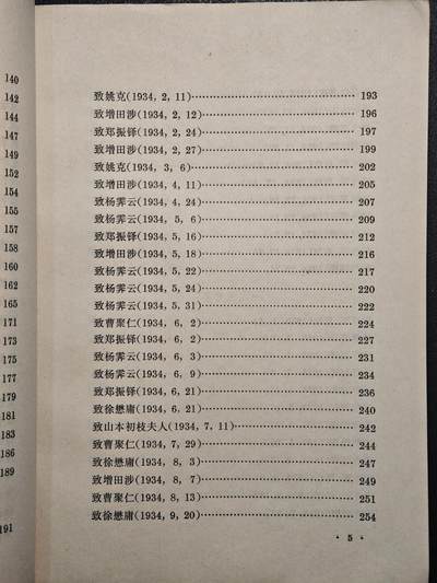 【德藏】世界币章拍卖第171期（拍品征集中~欢迎藏友联系） 7新 鲁迅书信选 73年1版1印 边泛黑 全书约419页