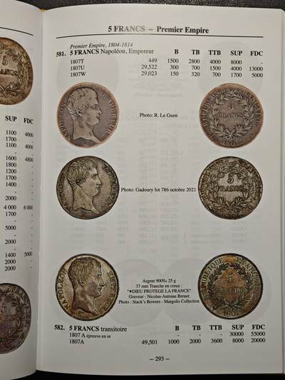 【德藏】世界币章拍卖第171期（拍品征集中~欢迎藏友联系） 近全新 法国钱币收藏目录 硬壳精装 全彩铜板纸印刷 全书约704页