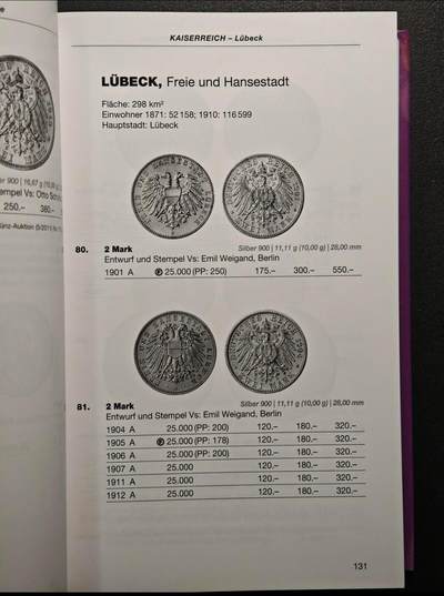 【德藏】世界币章拍卖第171期（拍品征集中~欢迎藏友联系） 2026年最新版！全新！德国耶格钱币目录！现货！硬壳精装