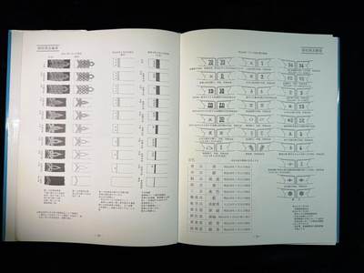 戎马世界章牌大赏第115期 日本陆海军服装图典，非常厚重的一本书