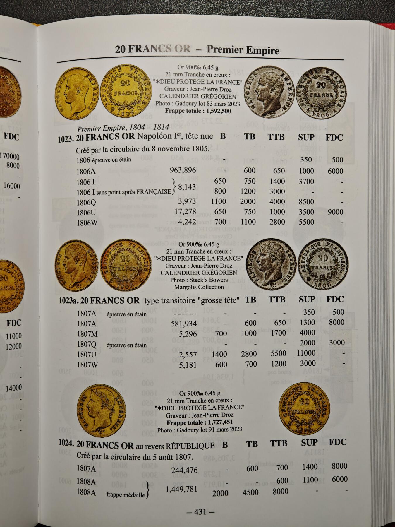 【德藏】世界币章拍卖第171期（拍品征集中~欢迎藏友联系）