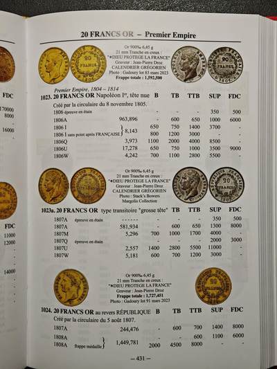【德藏】世界币章拍卖第171期（拍品征集中~欢迎藏友联系） 近全新 法国钱币收藏目录 硬壳精装 全彩铜板纸印刷 全书约704页