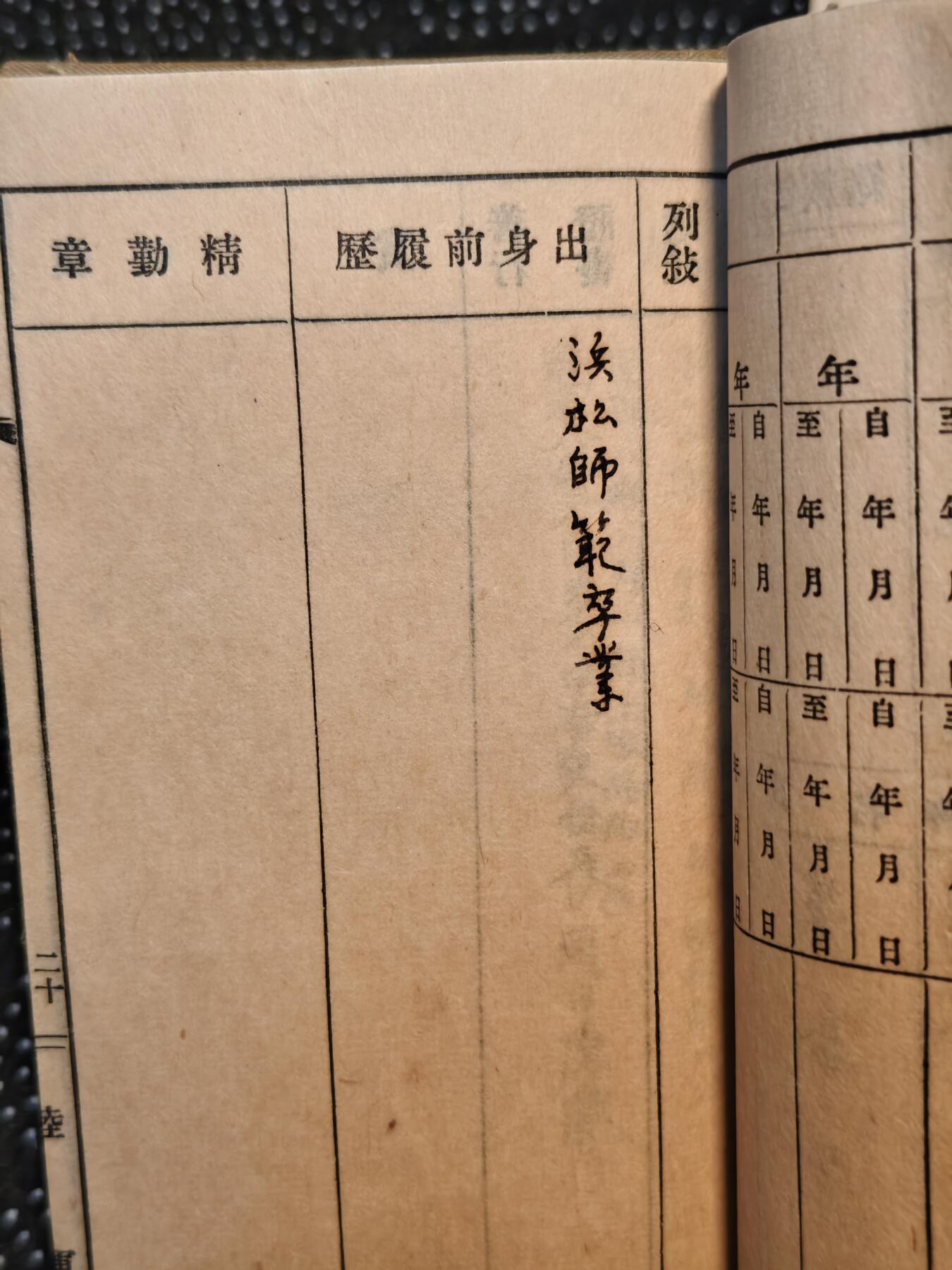 东亚欧洲主题杂货徽章勋章拍卖⑩ （五一大拍350+）