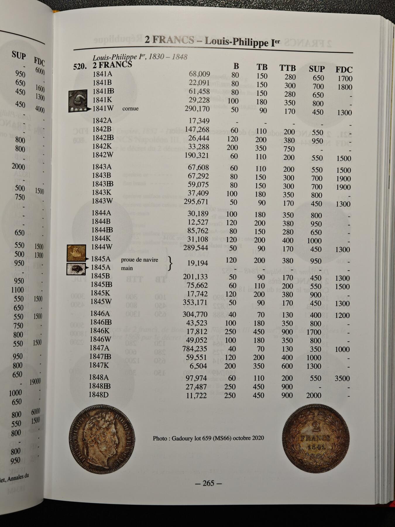 【德藏】世界币章拍卖第171期（拍品征集中~欢迎藏友联系）