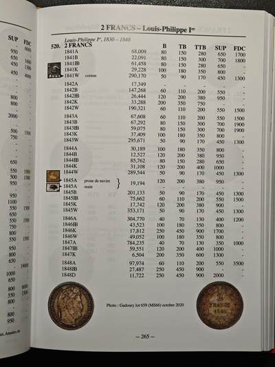 【德藏】世界币章拍卖第171期（拍品征集中~欢迎藏友联系） 近全新 法国钱币收藏目录 硬壳精装 全彩铜板纸印刷 全书约704页