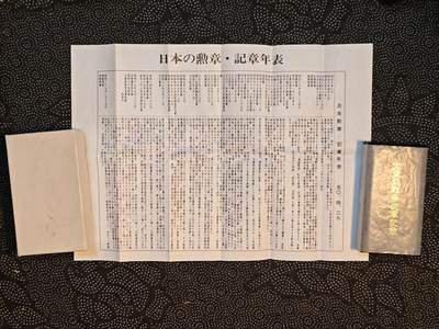 东亚欧洲主题杂货徽章勋章拍卖⑩ （五一大拍350+） 东亚战争从军记章背字版少见全品（原包装纸盒 年表一应俱全）