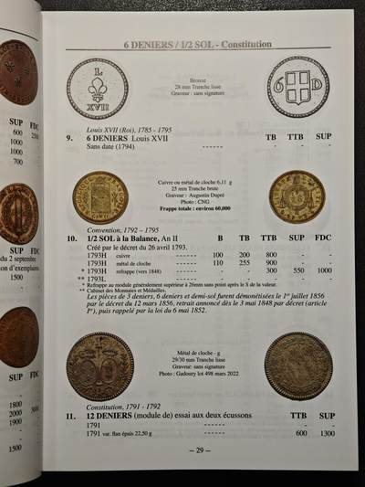 【德藏】世界币章拍卖第171期（拍品征集中~欢迎藏友联系） 近全新 法国钱币收藏目录 硬壳精装 全彩铜板纸印刷 全书约704页