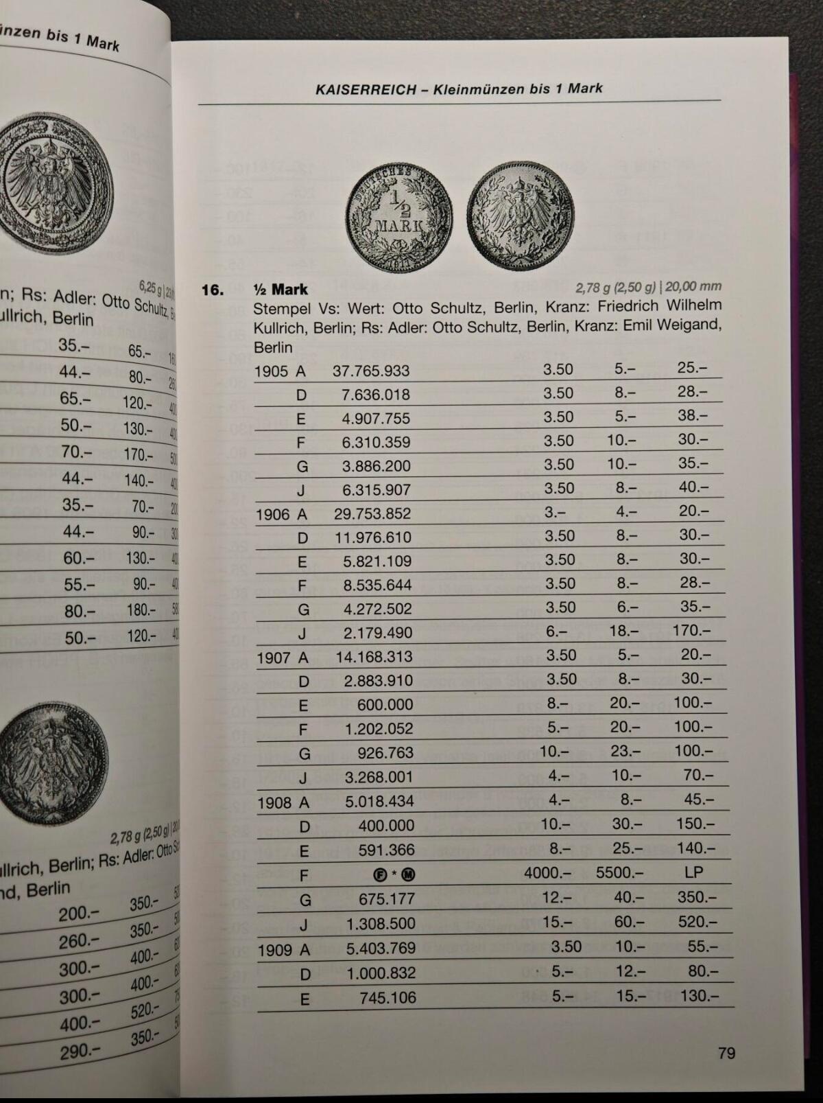 【德藏】世界币章拍卖第171期（拍品征集中~欢迎藏友联系）