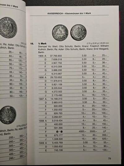 【德藏】世界币章拍卖第171期（拍品征集中~欢迎藏友联系） 2026年最新版！全新！德国耶格钱币目录！现货！硬壳精装