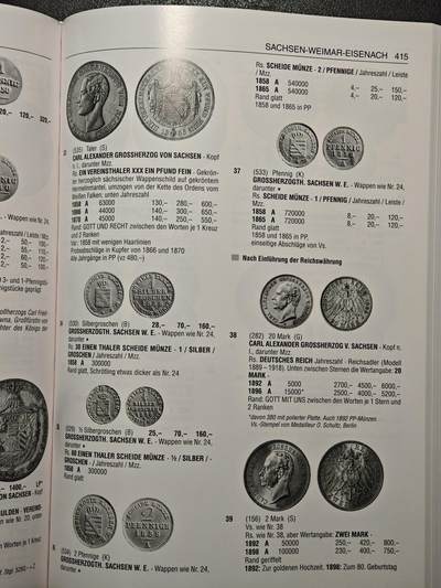 【德藏】世界币章拍卖第171期（拍品征集中~欢迎藏友联系）  全新 2026最新版 德国德国巴滕贝格大目录 1800年-至今 硬壳精装 铜板纸印刷 全书约736页