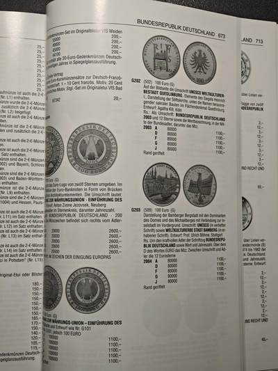 【德藏】世界币章拍卖第171期（拍品征集中~欢迎藏友联系）  全新 2026最新版 德国德国巴滕贝格大目录 1800年-至今 硬壳精装 铜板纸印刷 全书约736页