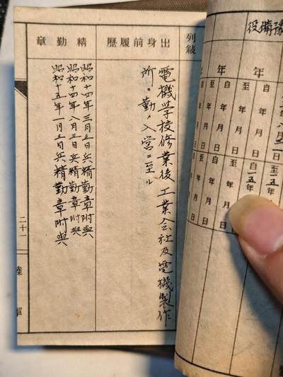 东亚欧洲主题杂货徽章勋章拍卖⑩ （五一大拍350+） 日军手碟 第二飞行集团（负责满洲地区防空）飞行兵 驻扎满洲现黑龙江省牡丹江市海浪机场附近 去了广东上海台湾