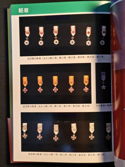 东亚欧洲主题杂货徽章勋章拍卖⑩ （五一大拍350+） 日本勋章研究资料一本