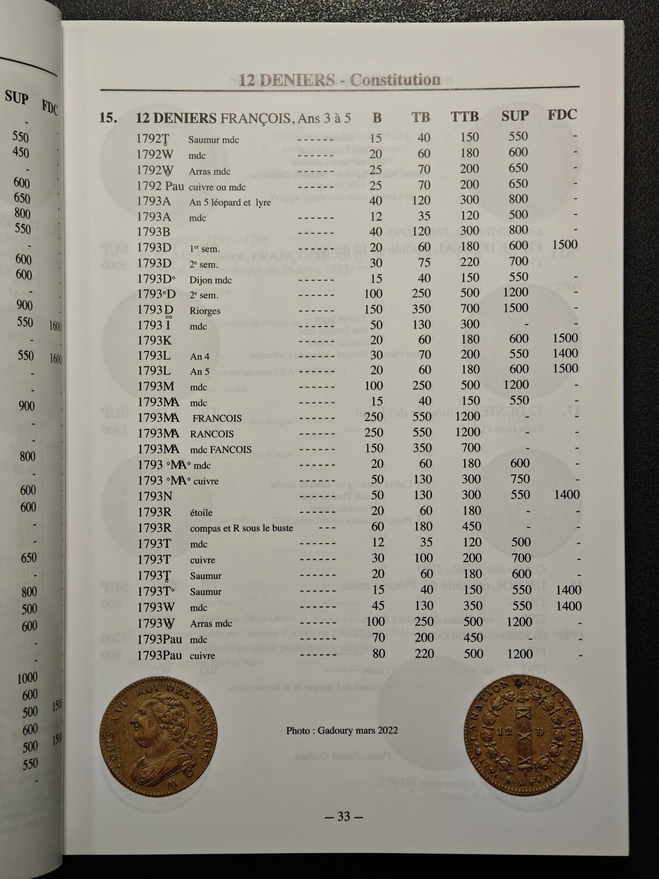 【德藏】世界币章拍卖第171期（拍品征集中~欢迎藏友联系）