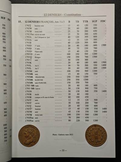 【德藏】世界币章拍卖第171期（拍品征集中~欢迎藏友联系） 近全新 法国钱币收藏目录 硬壳精装 全彩铜板纸印刷 全书约704页