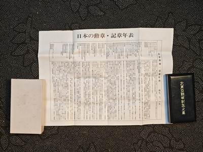 东亚欧洲主题杂货徽章勋章拍卖⑩ （五一大拍350+） 东亚战争从军记章地图版少见全品（原包装纸盒 年表一应俱全）