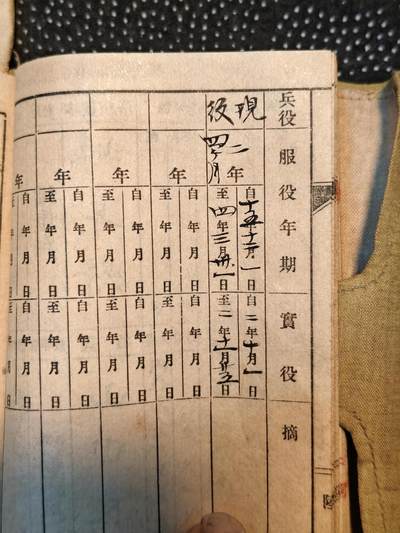 东亚欧洲主题杂货徽章勋章拍卖⑩ （五一大拍350+） 日本军队手碟 第三师团 参加了济南惨案，淞沪会战，南屠，徐州会战，淮南矿区保卫战，武汉会战，应山战斗 少见手碟扣
