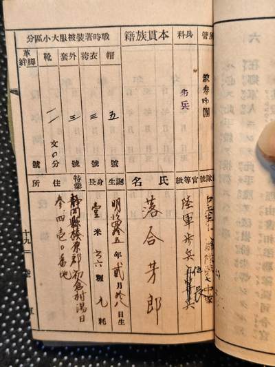 东亚欧洲主题杂货徽章勋章拍卖⑩ （五一大拍350+） 日军手碟 第三师团伍长 和上面飞行兵一家人 满洲黑河省现黑龙江黑河市日本寻常小学老师 