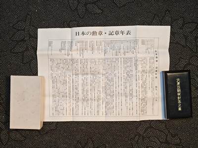 东亚欧洲主题杂货徽章勋章拍卖⑩ （五一大拍350+） 东亚战争从军记章地图版少见全品（原包装纸盒 年表一应俱全）