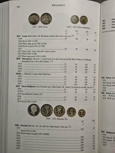 【德藏】世界币章拍卖第171期（拍品征集中~欢迎藏友联系） 7新 英国钱币标准目录 硬壳精装 全彩铜板纸印刷 全书约608页