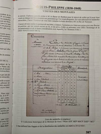 【德藏】世界币章拍卖第171期（拍品征集中~欢迎藏友联系） 近全新 法国：样币与档案 硬壳精装 全彩铜板纸印刷 全书约798页