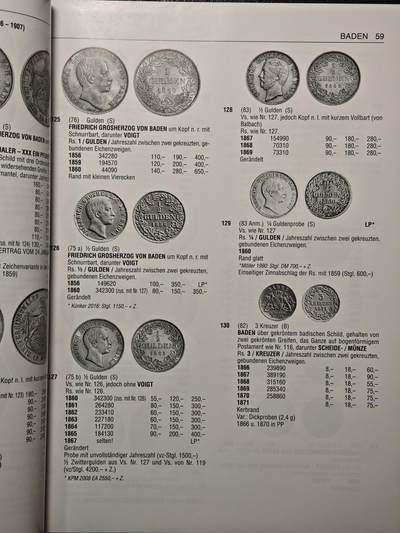 【德藏】世界币章拍卖第171期（拍品征集中~欢迎藏友联系）  全新 2026最新版 德国德国巴滕贝格大目录 1800年-至今 硬壳精装 铜板纸印刷 全书约736页