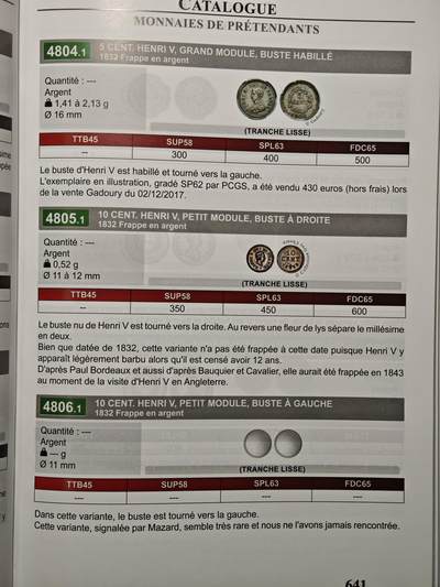 【德藏】世界币章拍卖第171期（拍品征集中~欢迎藏友联系） 近全新 法国：样币与档案 硬壳精装 全彩铜板纸印刷 全书约798页