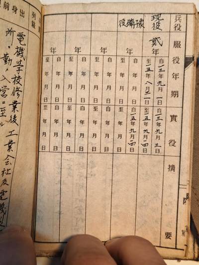 东亚欧洲主题杂货徽章勋章拍卖⑩ （五一大拍350+） 日军手碟 第二飞行集团（负责满洲地区防空）飞行兵 驻扎满洲现黑龙江省牡丹江市海浪机场附近 去了广东上海台湾