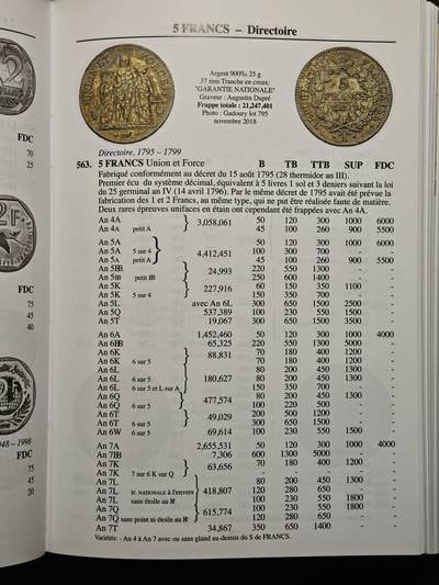 【德藏】世界币章拍卖第171期（拍品征集中~欢迎藏友联系） 近全新 法国钱币收藏目录 硬壳精装 全彩铜板纸印刷 全书约704页