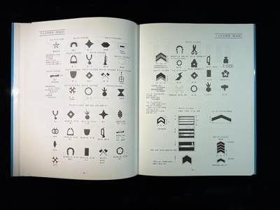 戎马世界章牌大赏第115期 日本陆海军服装图典，非常厚重的一本书